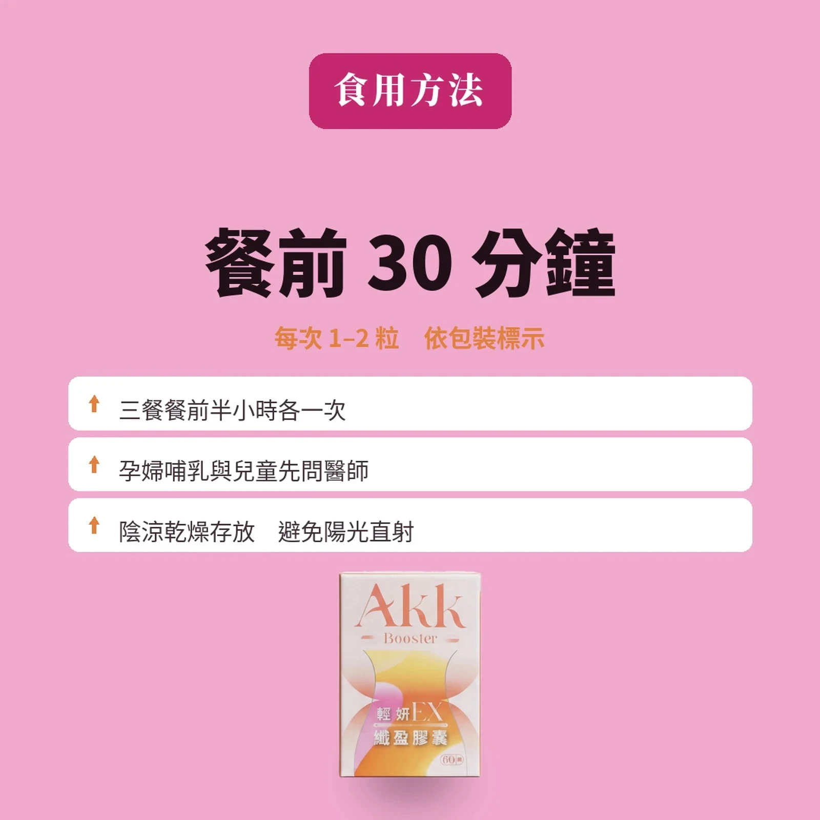 AKK 纖盈膠囊