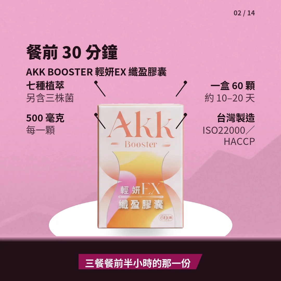 AKK 纖盈膠囊 賣點