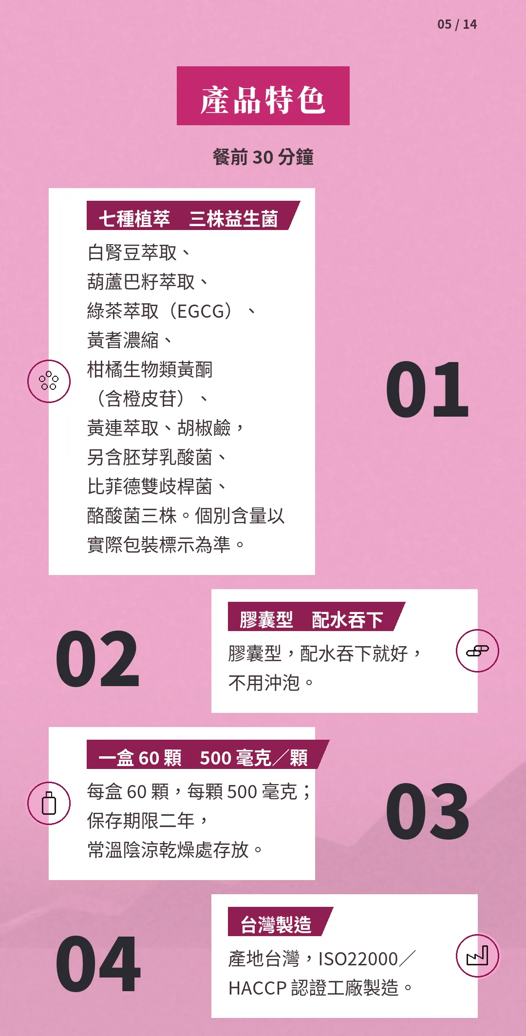 AKK 纖盈膠囊 產品特色