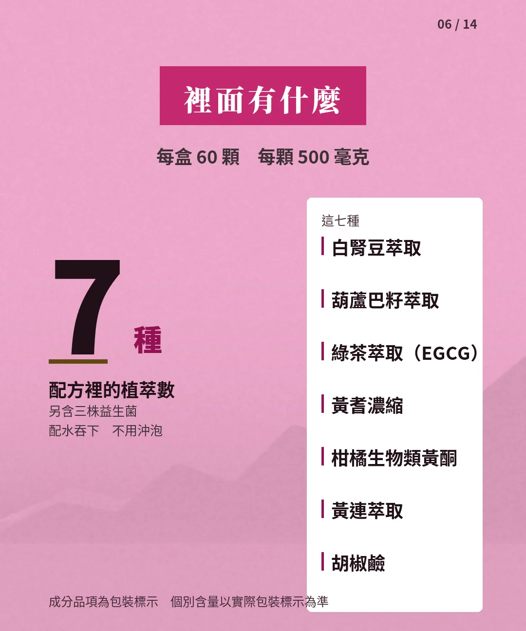 AKK 纖盈膠囊 關鍵數字