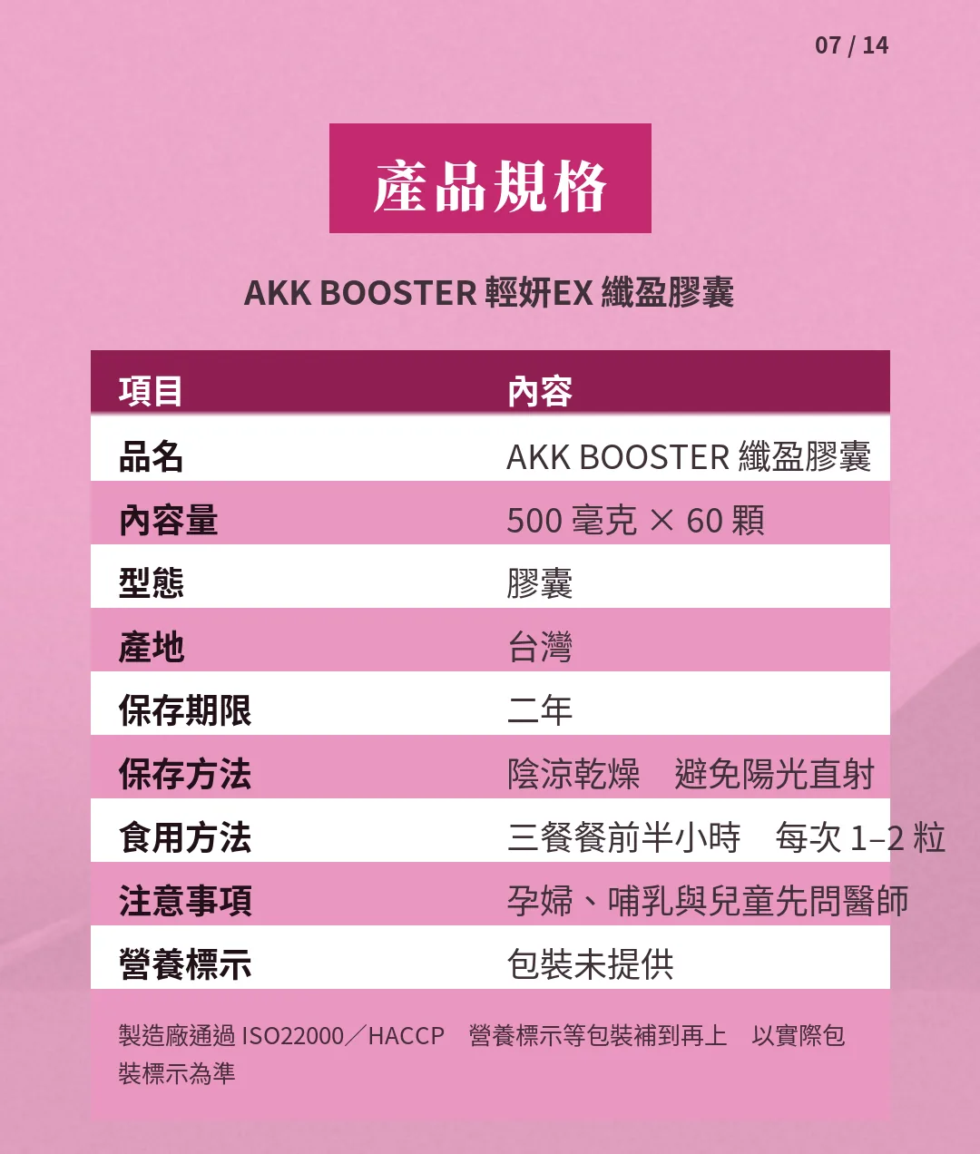 AKK 纖盈膠囊 成分與規格