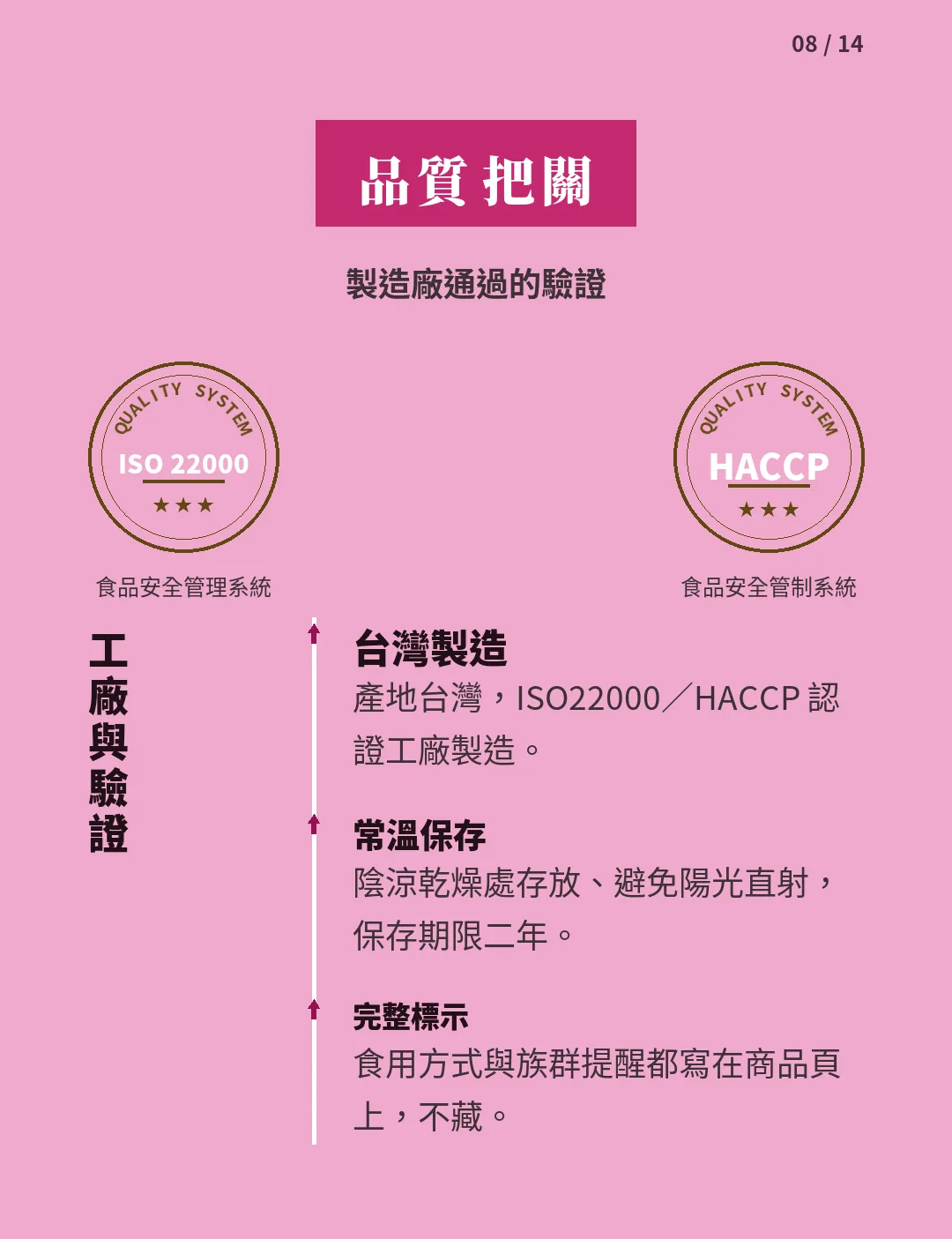 AKK 纖盈膠囊 品質保證