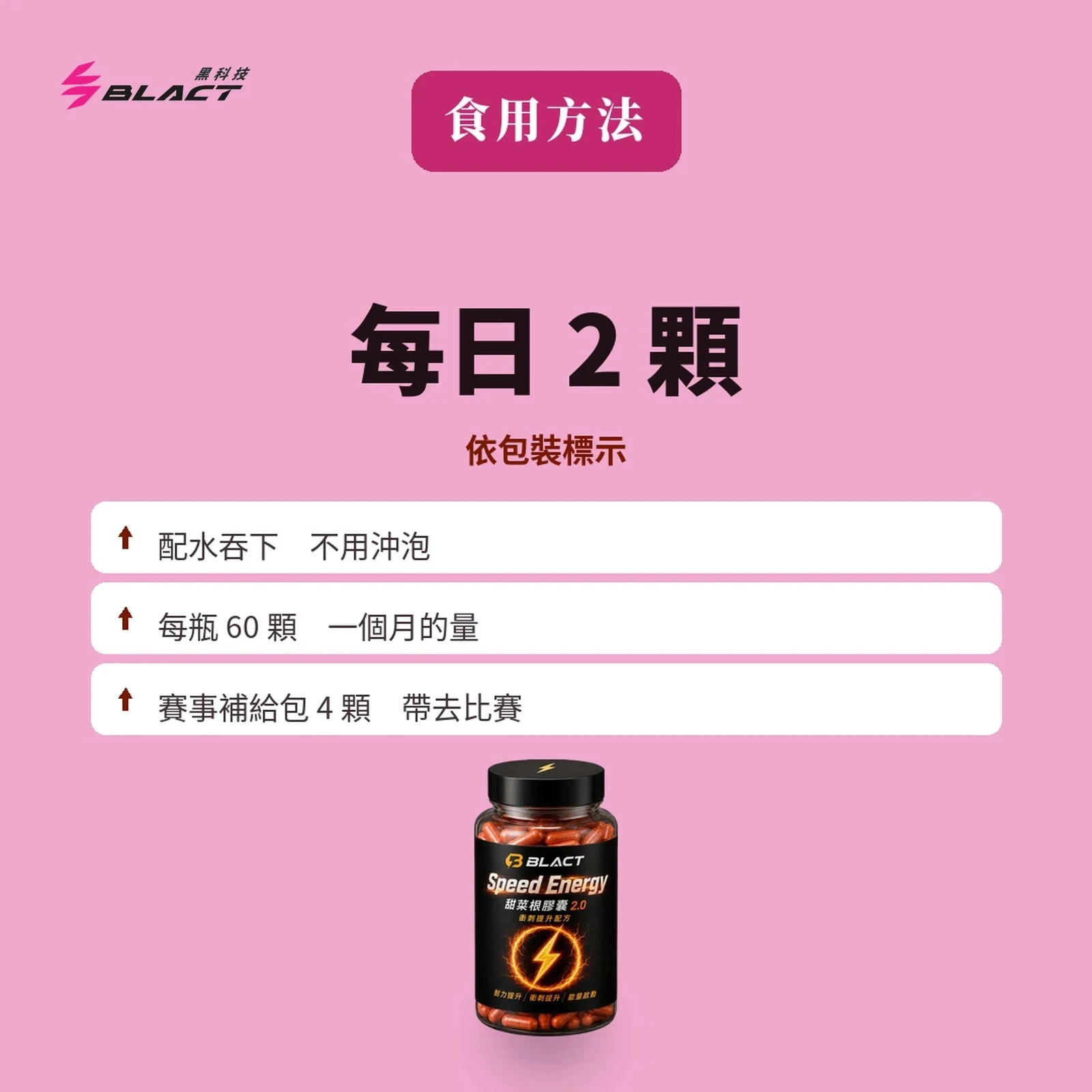 【預購】SPEED ENERGY 全速甜菜根膠囊