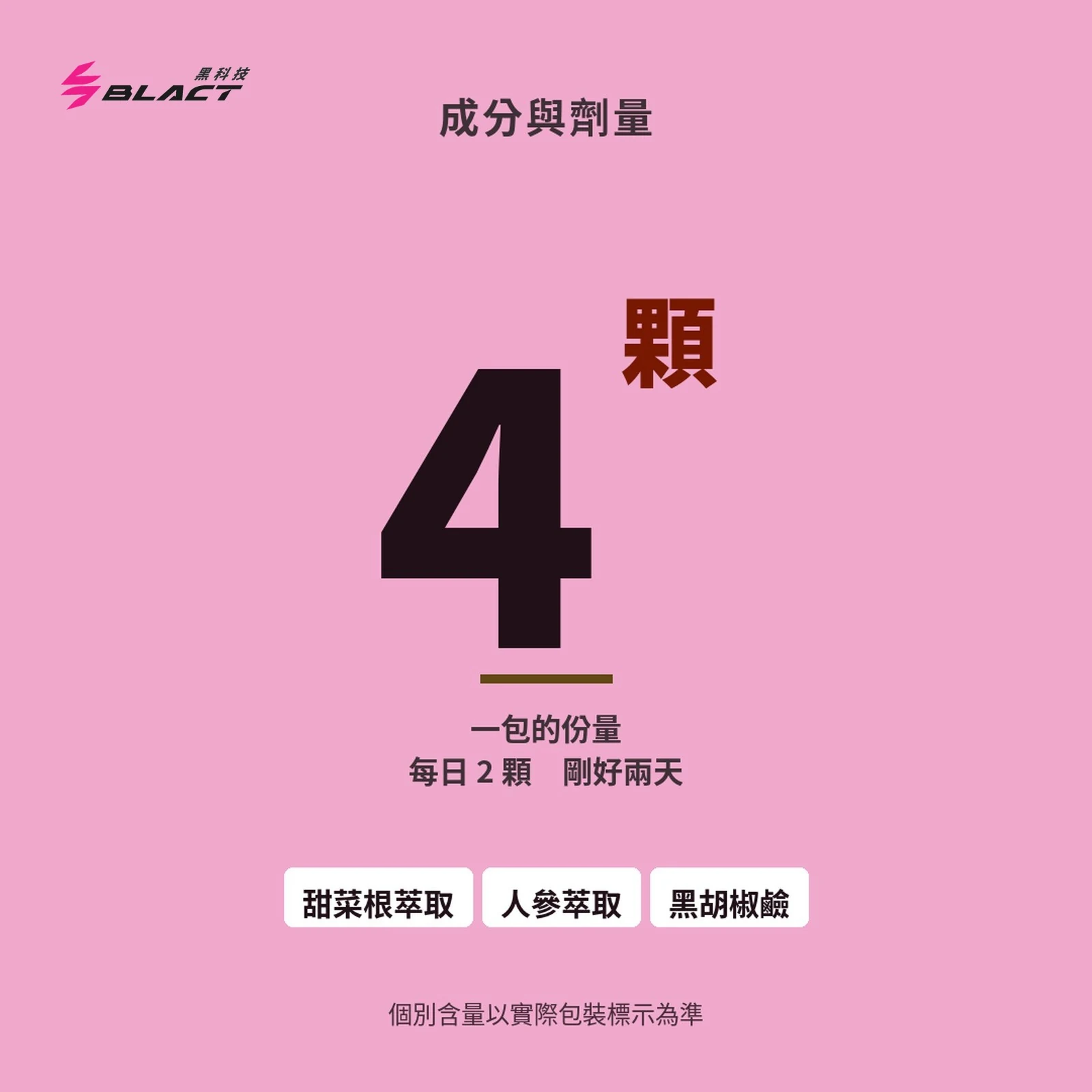 SPEED ENERGY 全速甜菜根膠囊 賽事補給包