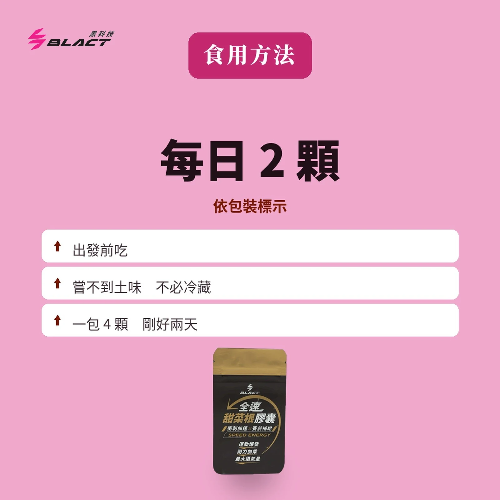 SPEED ENERGY 全速甜菜根膠囊 賽事補給包