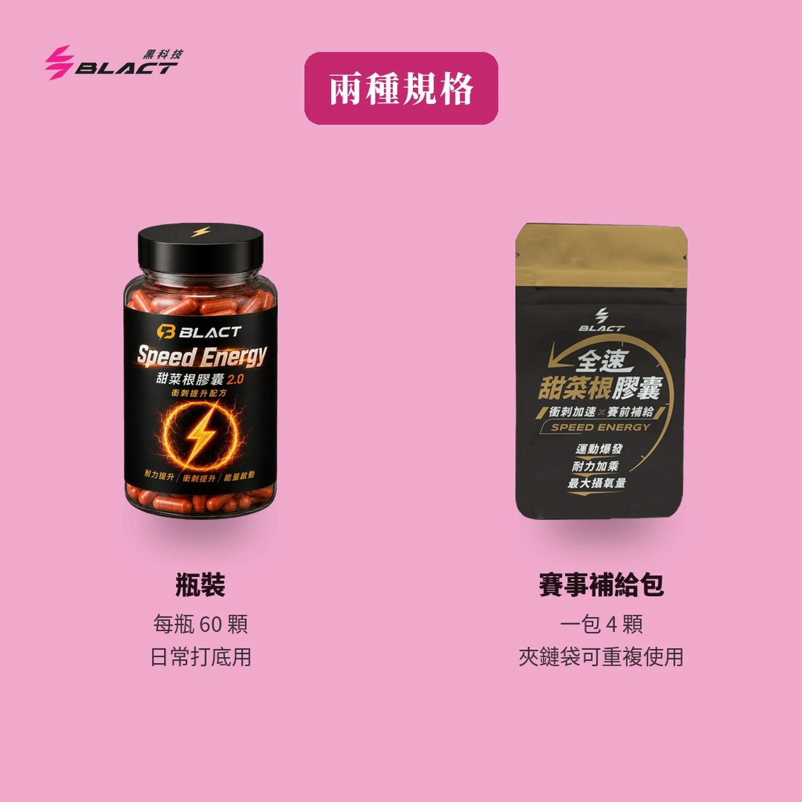 SPEED ENERGY 全速甜菜根膠囊 賽事補給包