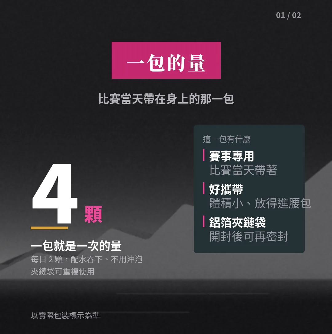 Speed Energy 賽事補給包 一包的量