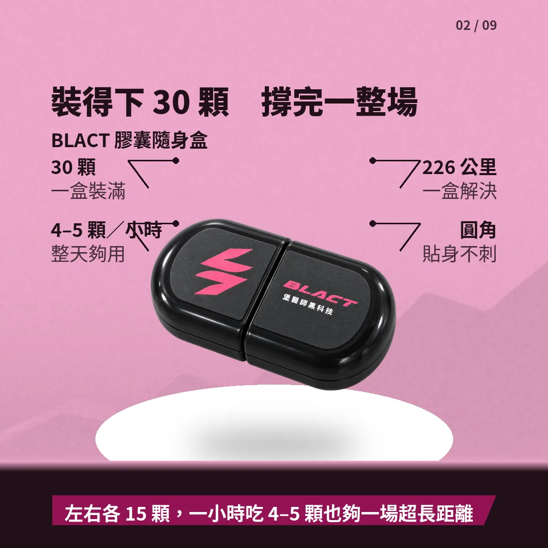 BLACT 膠囊隨身盒 賣點
