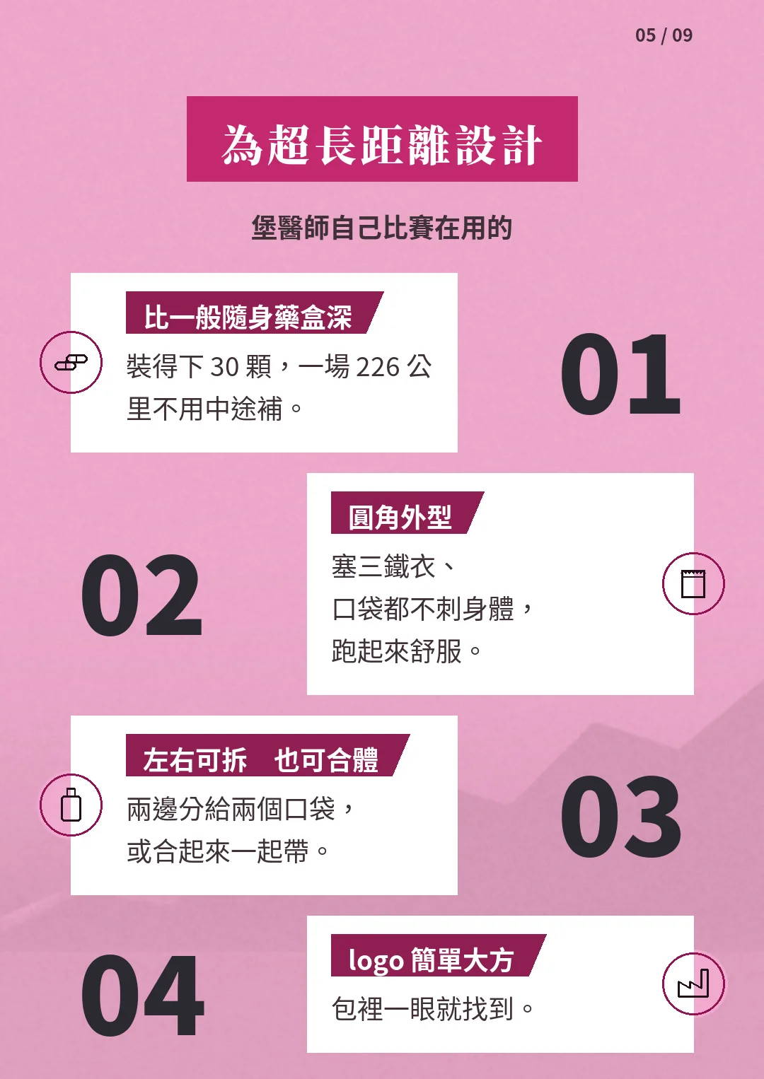 BLACT 膠囊隨身盒 產品特色