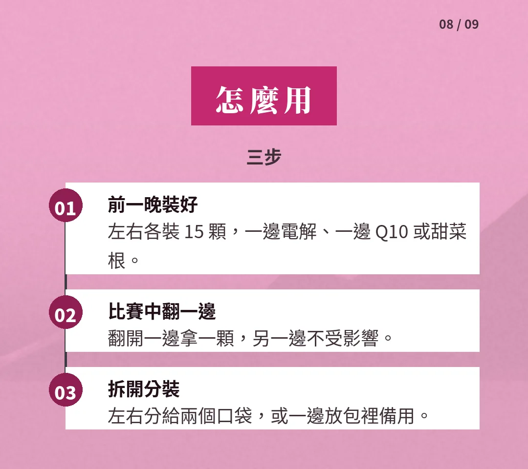 BLACT 膠囊隨身盒 怎麼用