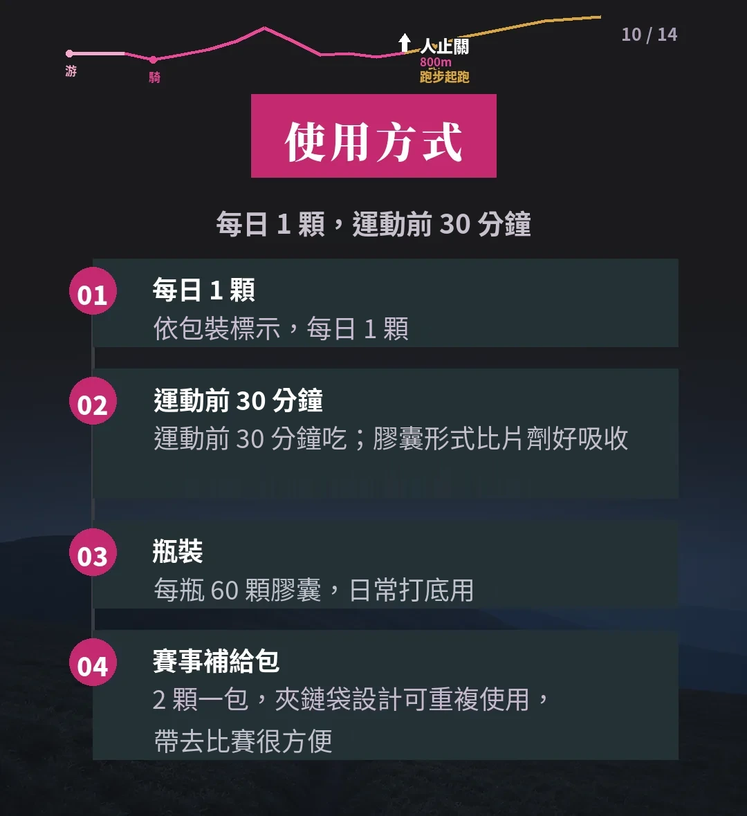 Power Q10 使用方式