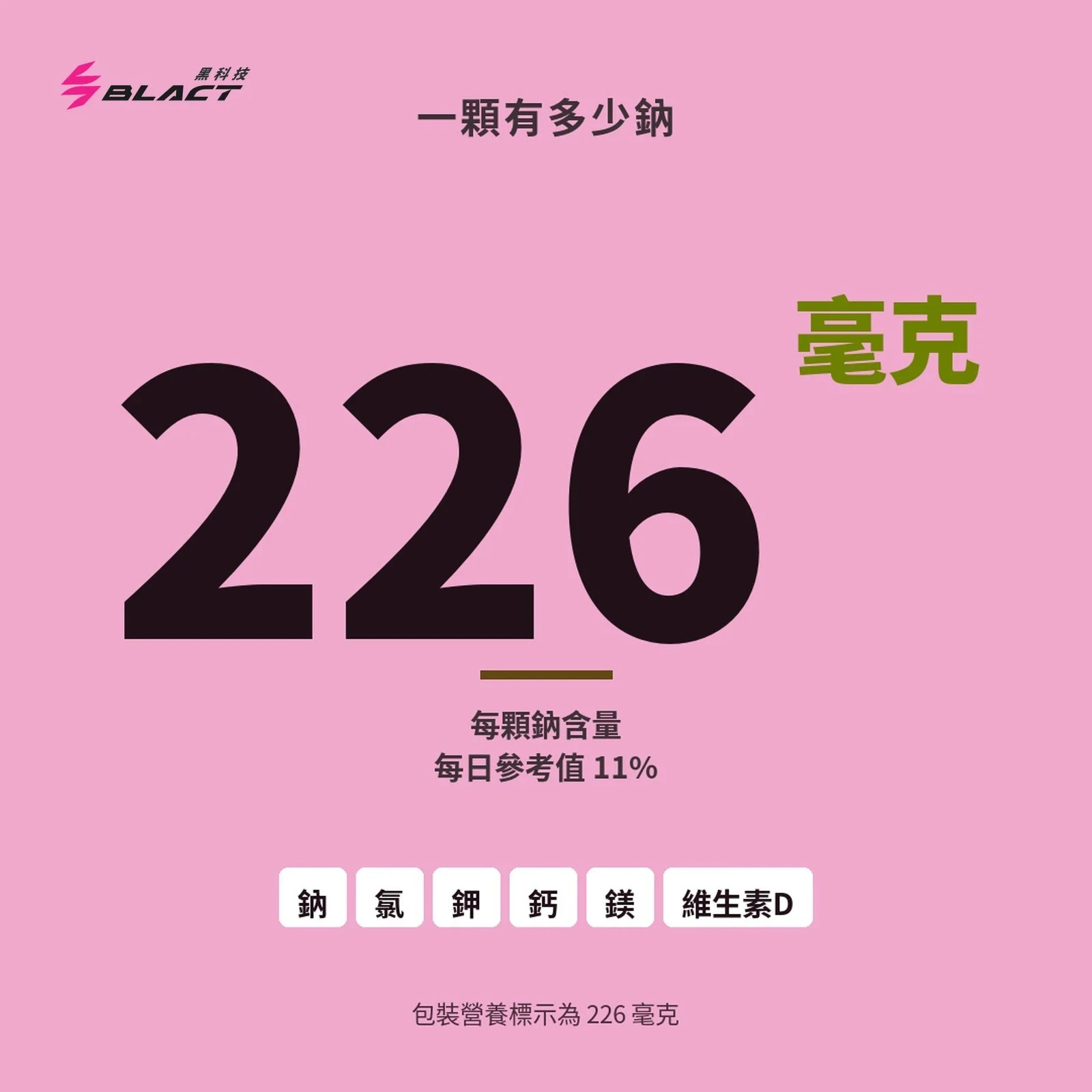 【預購】Power Salt 強力電解膠囊